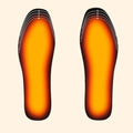 Plantillas térmicas para zapatos, recortables a medida